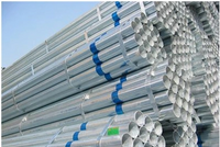 //irrorwxhnokkjl5p-static.micyjz.com/cloud/jmBpkKqmjrSRjkkilnirjn/8-Galvanized-Steel-Pipe.png